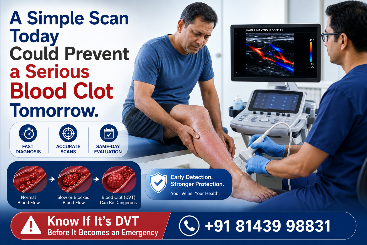 dvt diagnosis