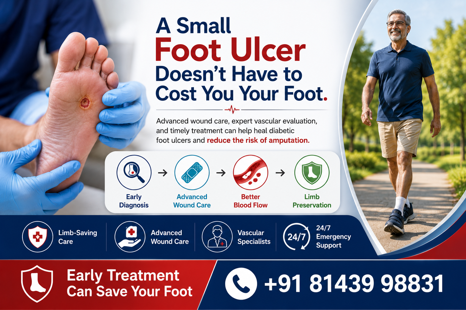 best treatment diabetic foot ulcer