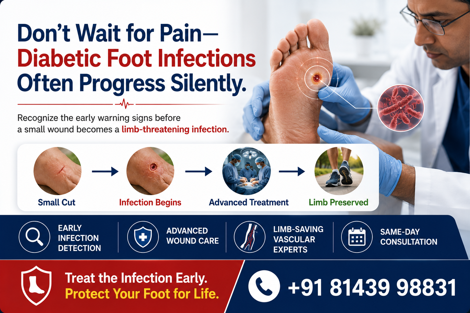 diabetic foot infection