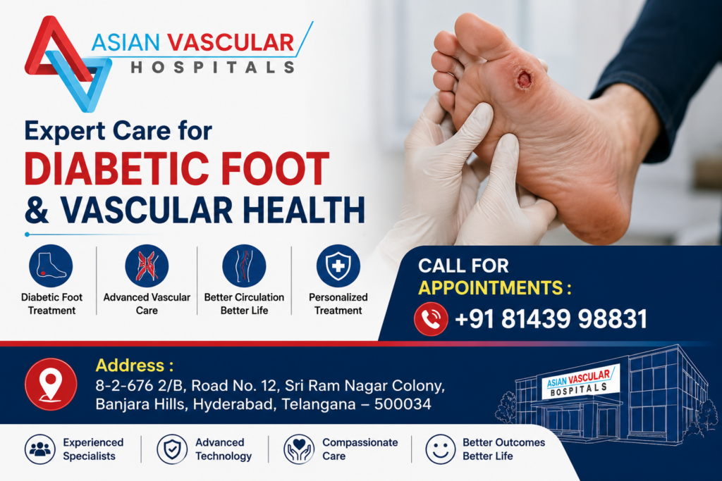 diabetic foot ulcer in Hyderabad