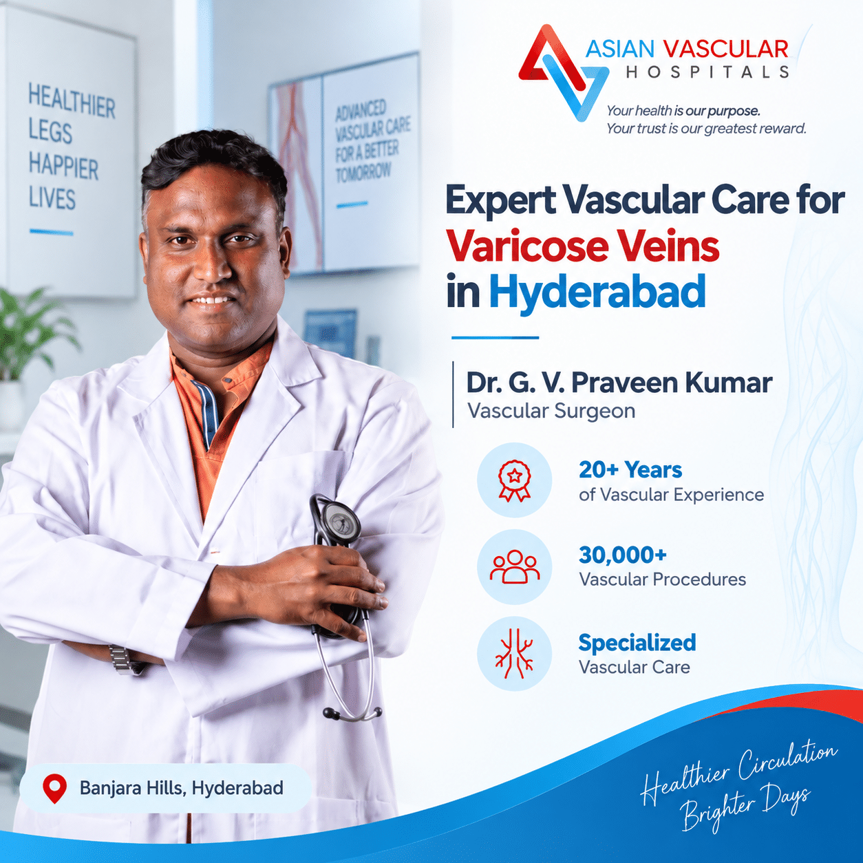 Dr. G.V. Praveen Kumar, Founder and Chief Vascular Surgeon with 20+ years of experience at Asian Vascular Hospitals Hyderabad.